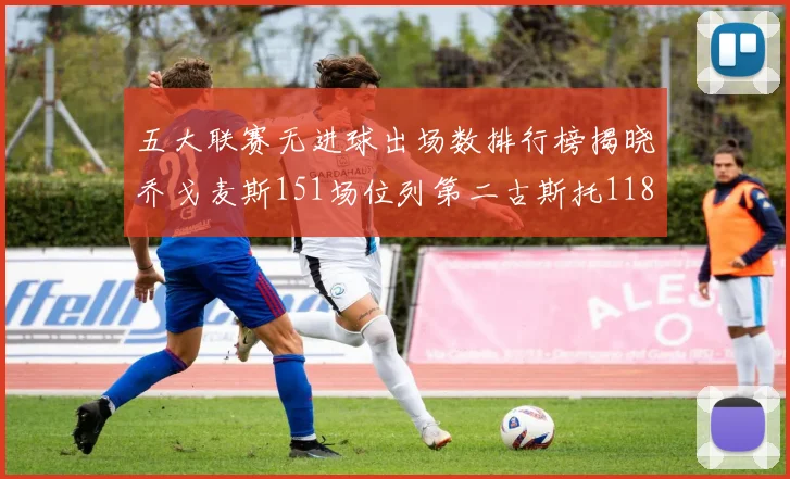 五大联赛无进球出场数排行榜揭晓乔戈麦斯151场位列第二古斯托118场排名第七